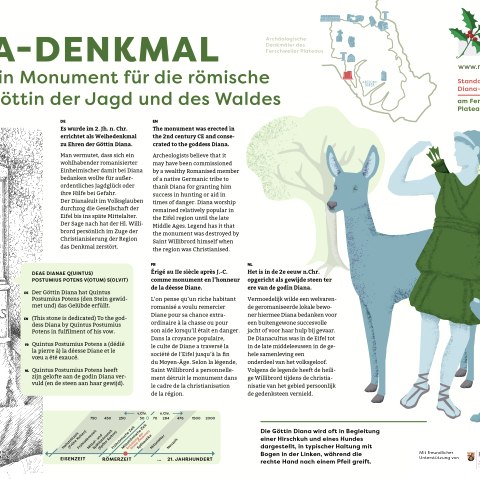 Info-Tafel Denkmal Diana, © Konzeption und Layout: Naturpark Südeifel/markenmut.